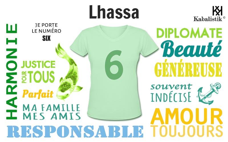 La signification numérologique du prénom Lhassa