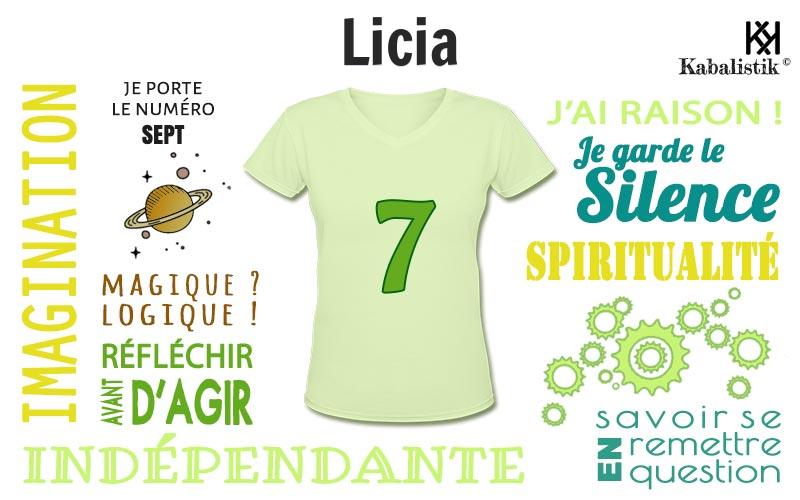 La signification numérologique du prénom Licia