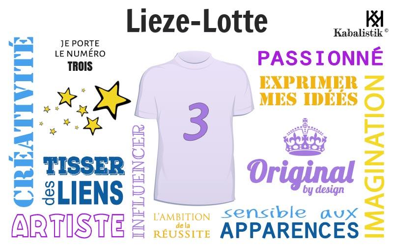 La signification numérologique du prénom Lieze-lotte