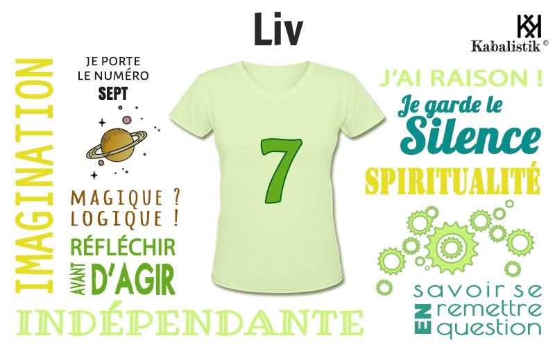 La signification numérologique du prénom Liv