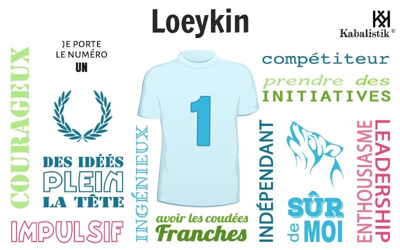La signification numérologique du prénom Loeykin