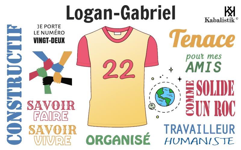 La signification numérologique du prénom Logan-gabriel