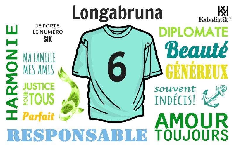 La signification numérologique du prénom Longabruna