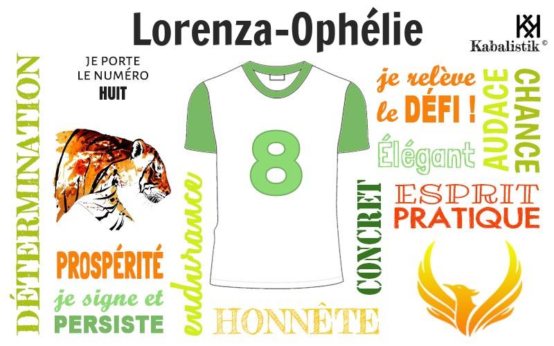 La signification numérologique du prénom Lorenza-ophélie