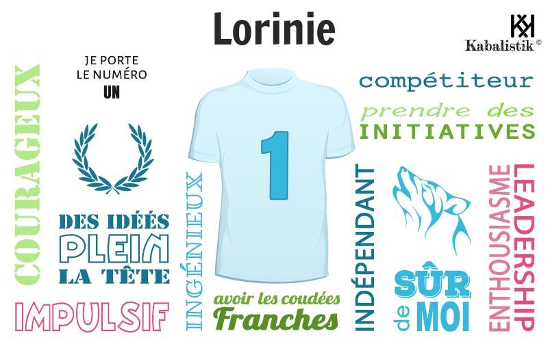 La signification numérologique du prénom Lorinie