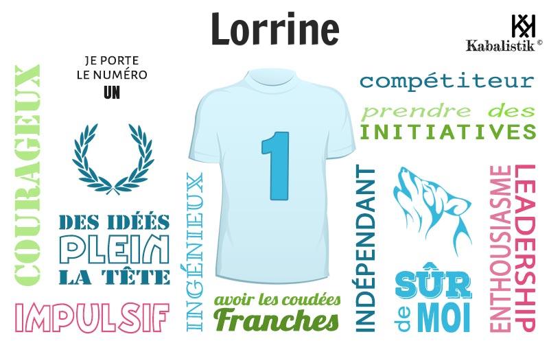 La signification numérologique du prénom Lorrine