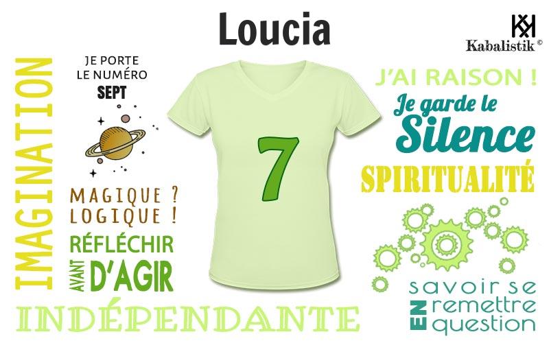 La signification numérologique du prénom Loucia