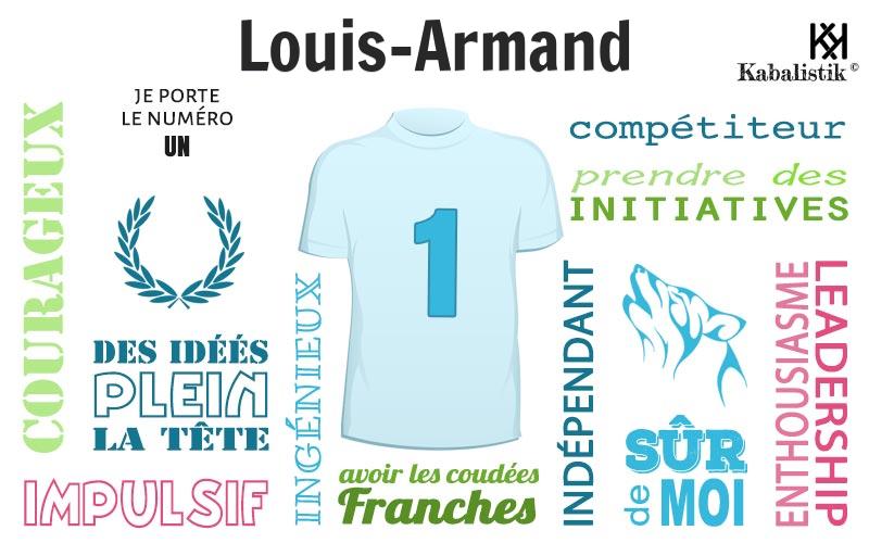 La signification numérologique du prénom Louis-armand
