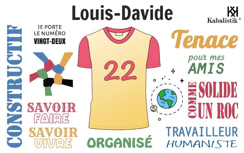 La signification numérologique du prénom Louis-davide