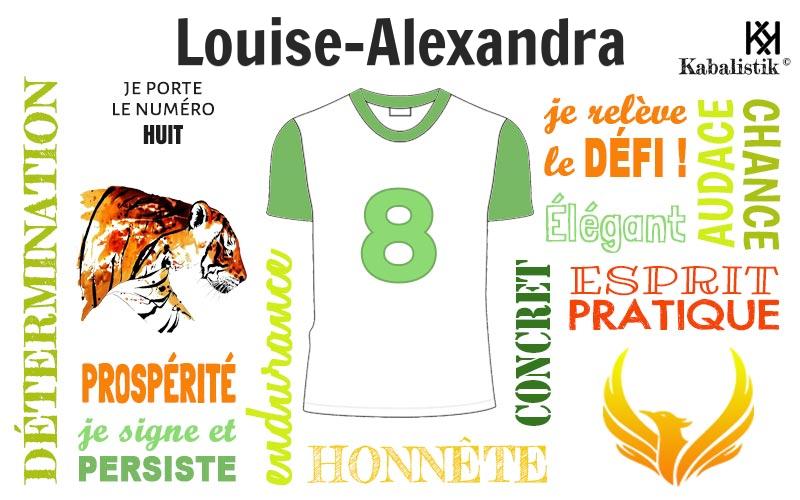La signification numérologique du prénom Louise-alexandra