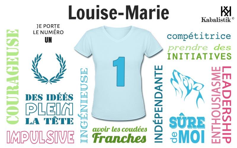 La signification numérologique du prénom Louise-marie