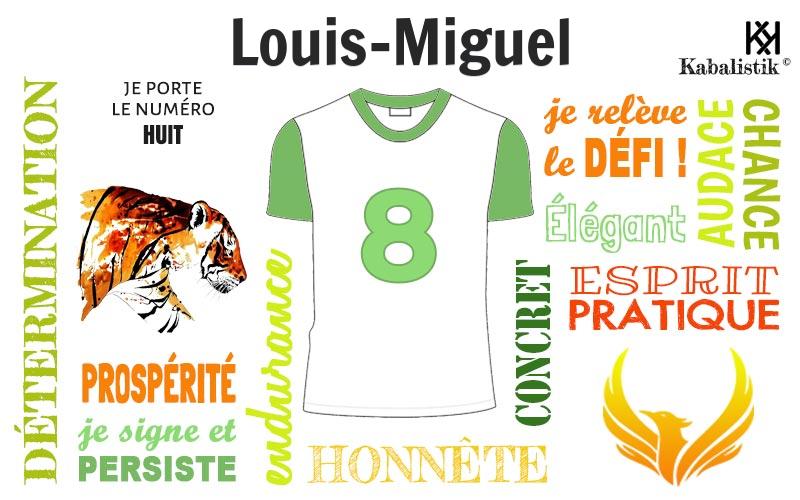 La signification numérologique du prénom Louis-miguel