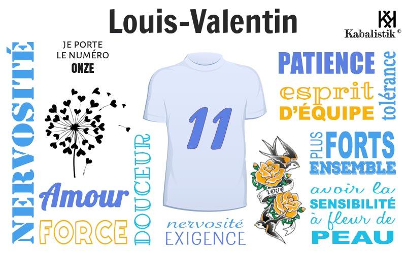 La signification numérologique du prénom Louis-valentin