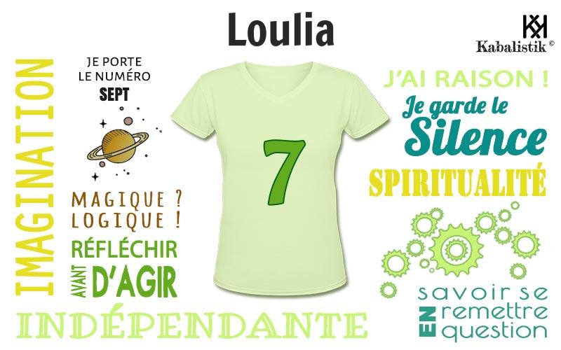 La signification numérologique du prénom Loulia