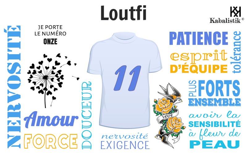 La signification numérologique du prénom Loutfi