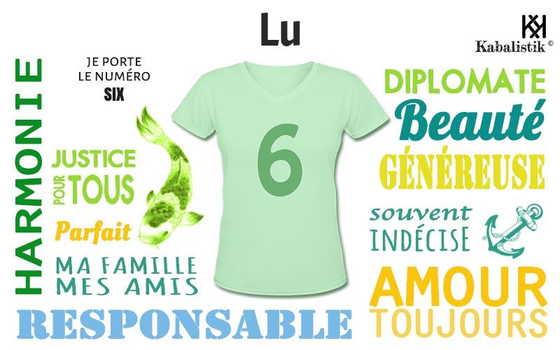 La signification numérologique du prénom Lu
