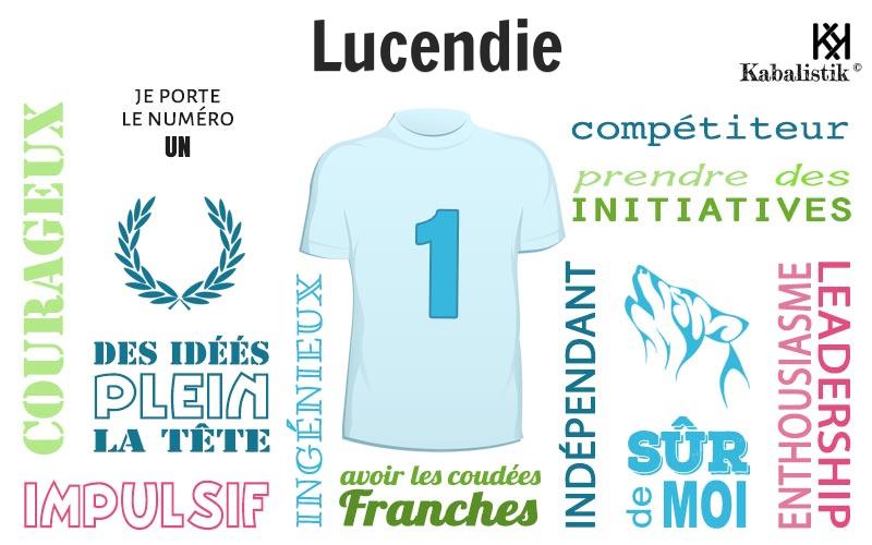La signification numérologique du prénom Lucendie