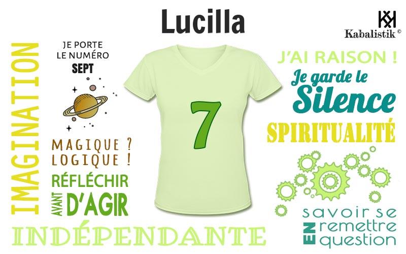 La signification numérologique du prénom Lucilla