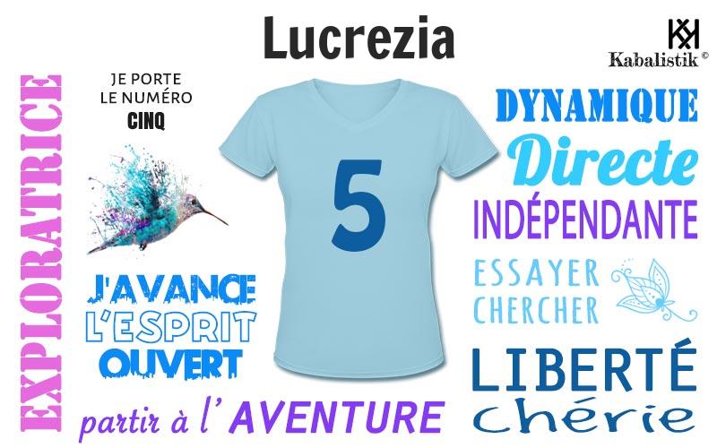La signification numérologique du prénom Lucrezia