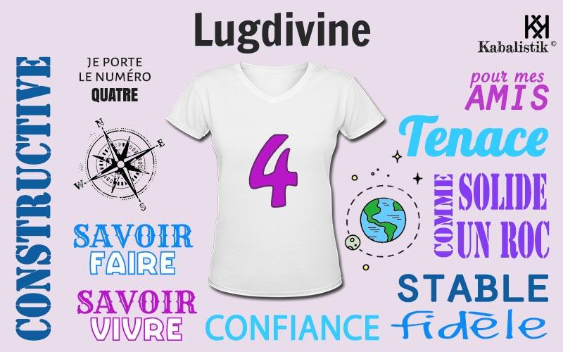 La signification numérologique du prénom Lugdivine