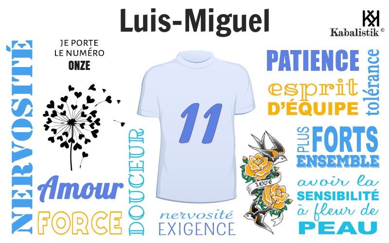 La signification numérologique du prénom Luis-miguel