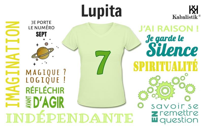 La signification numérologique du prénom Lupita