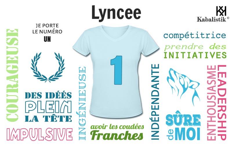 La signification numérologique du prénom Lyncee