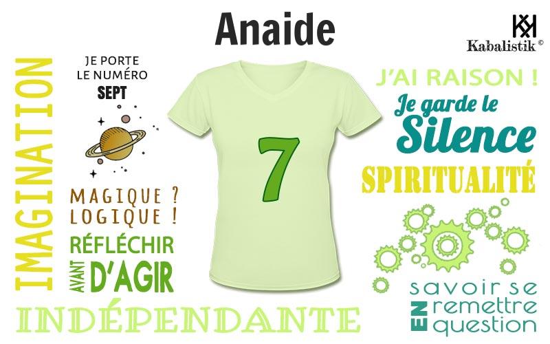 La signification numérologique du prénom Anaide