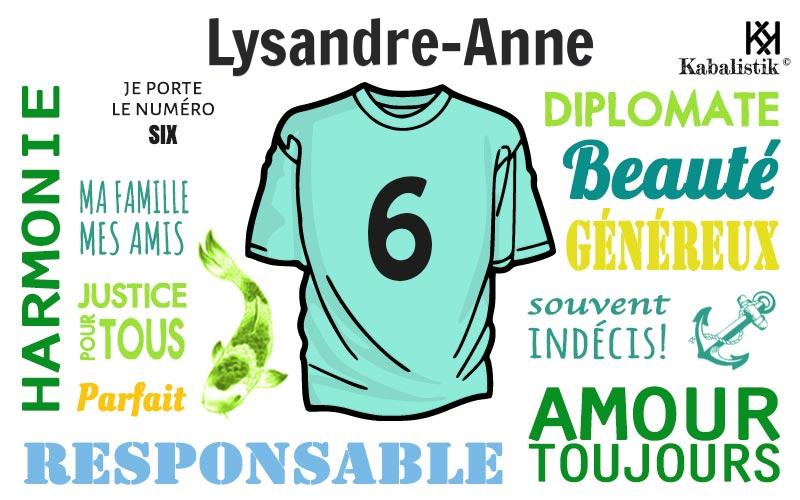 La signification numérologique du prénom Lysandre-anne