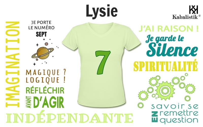 La signification numérologique du prénom Lysie