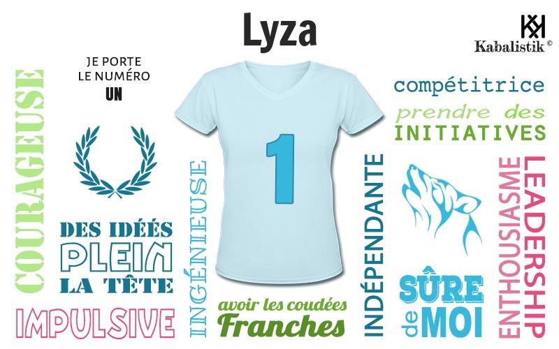 La signification numérologique du prénom Lyza