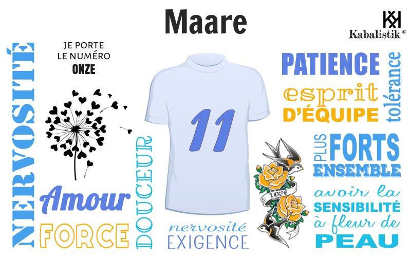 La signification numérologique du prénom Maare