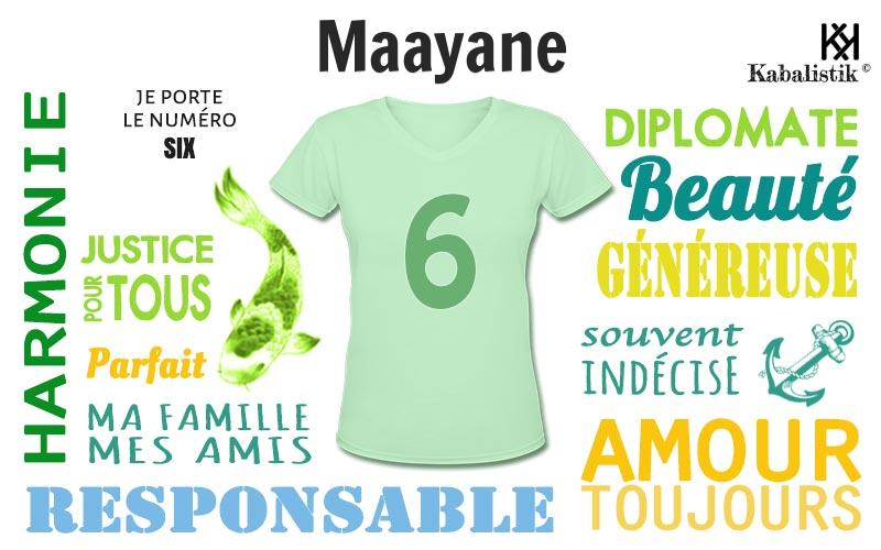 La signification numérologique du prénom Maayane