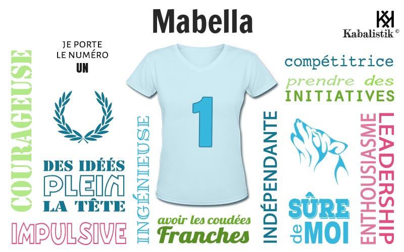 La signification numérologique du prénom Mabella