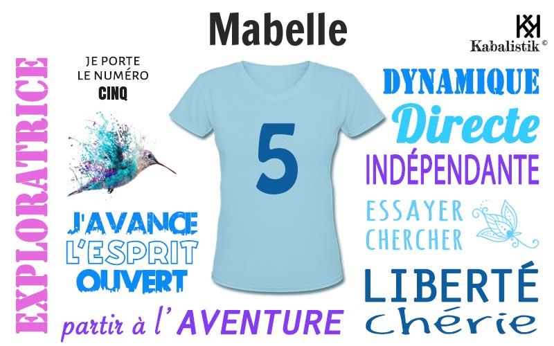La signification numérologique du prénom Mabelle
