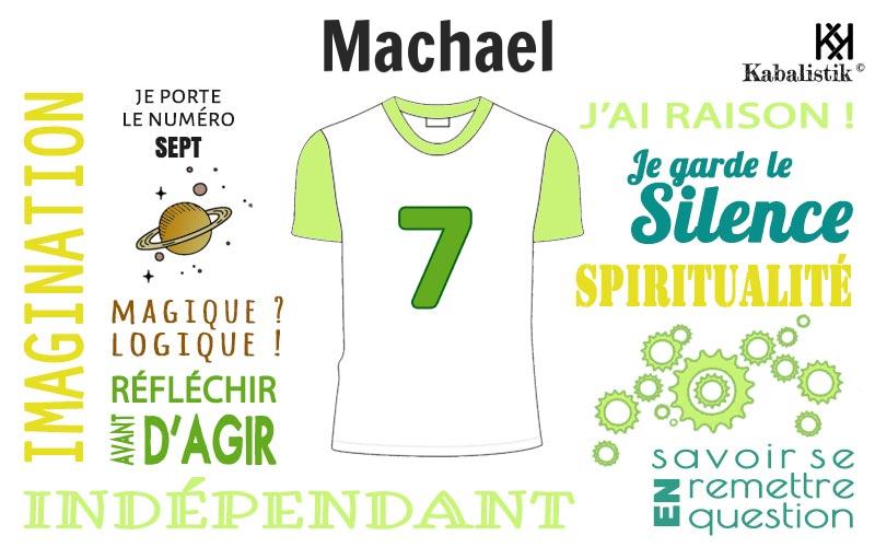 La signification numérologique du prénom Machael