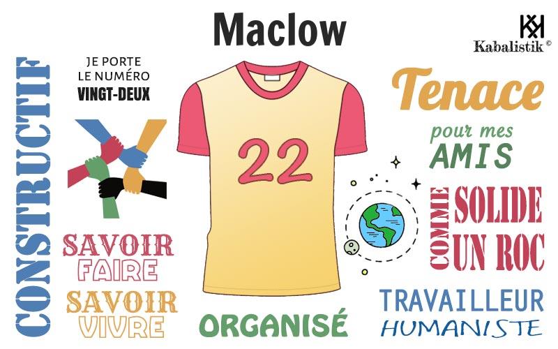 La signification numérologique du prénom Maclow