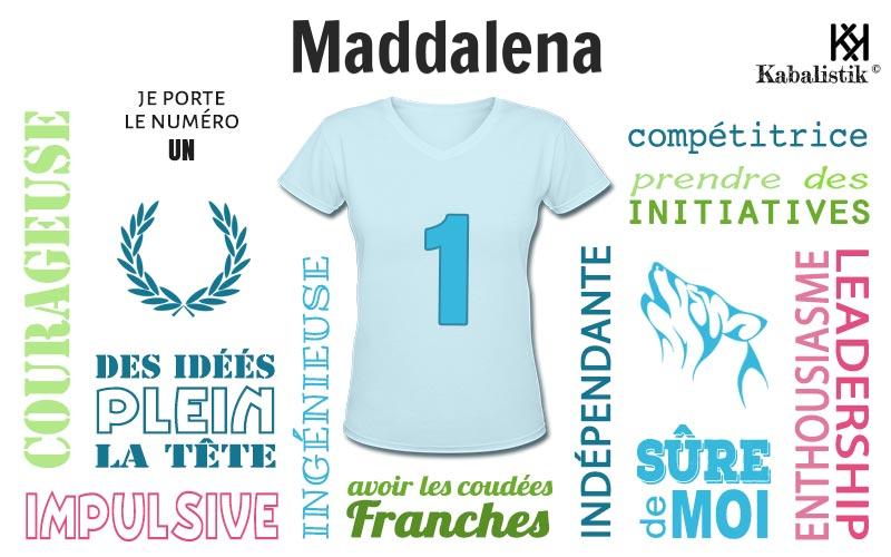 La signification numérologique du prénom Maddalena