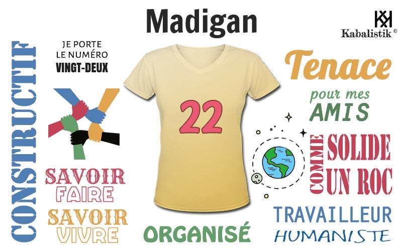 La signification numérologique du prénom Madigan