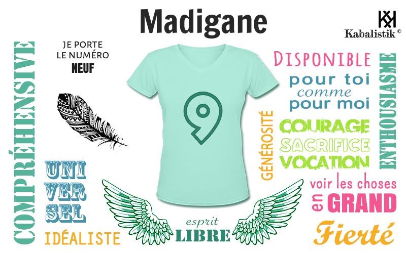 La signification numérologique du prénom Madigane