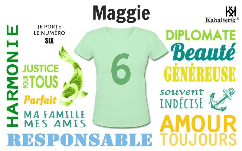 La signification numérologique du prénom Maggie