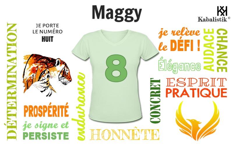 La signification numérologique du prénom Maggy