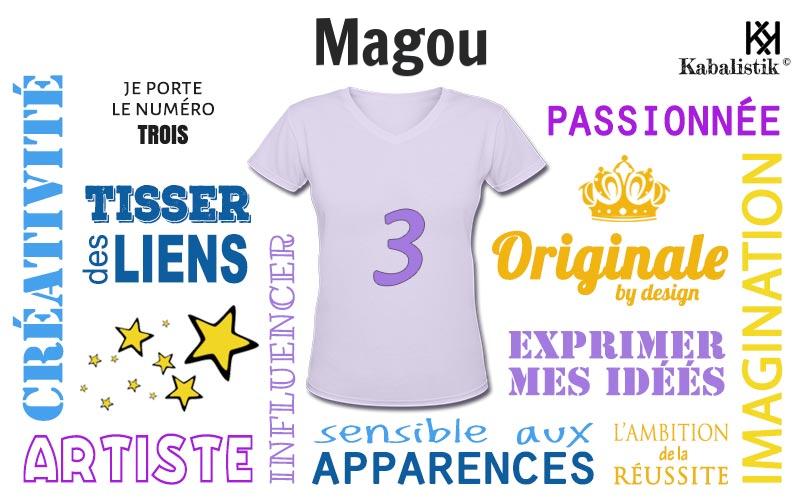 La signification numérologique du prénom Magou