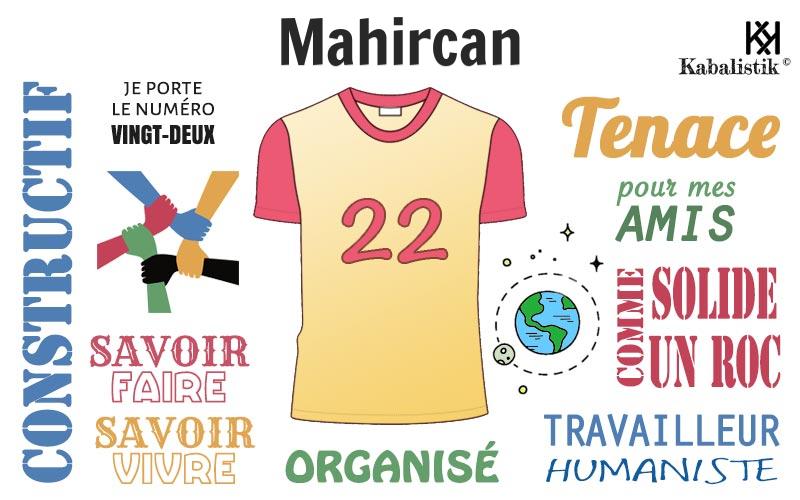 La signification numérologique du prénom Mahircan
