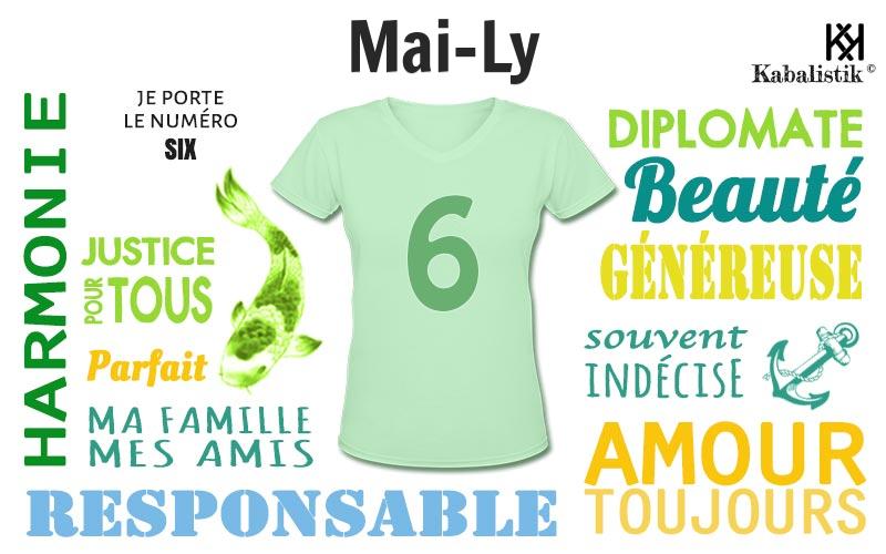 La signification numérologique du prénom Mai-ly