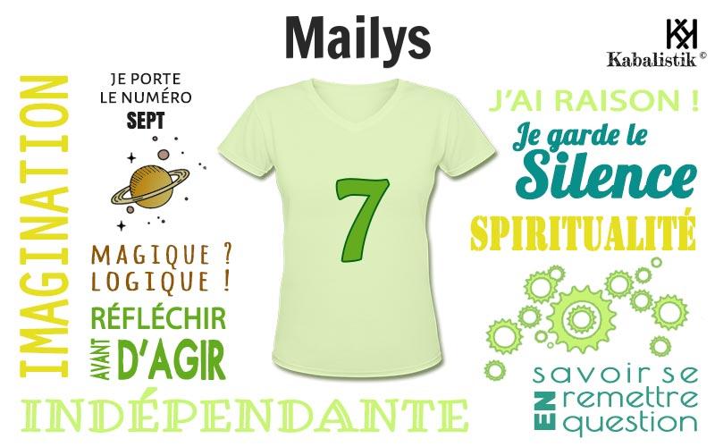 La signification numérologique du prénom Mailys
