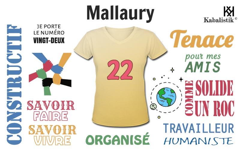 La signification numérologique du prénom Mallaury
