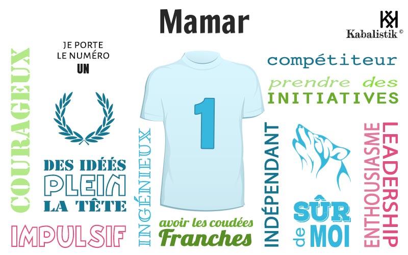 La signification numérologique du prénom Mamar