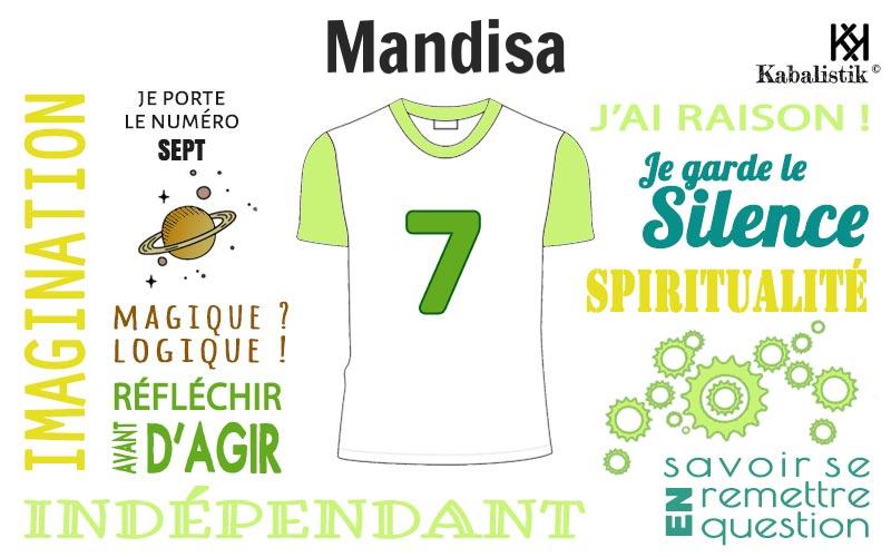 La signification numérologique du prénom Mandisa