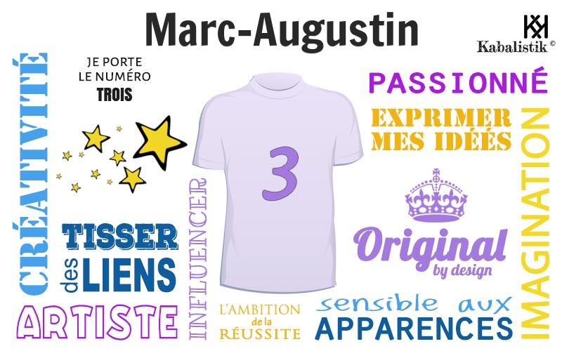 La signification numérologique du prénom Marc-augustin